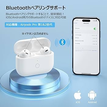 Amazon | Mounno USB-C充電ケース、Airpods Proとの互換性あり、タイプ